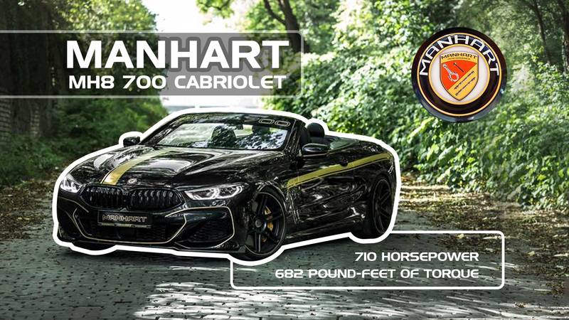 2021 Manhart MH8 700 Cabriolet