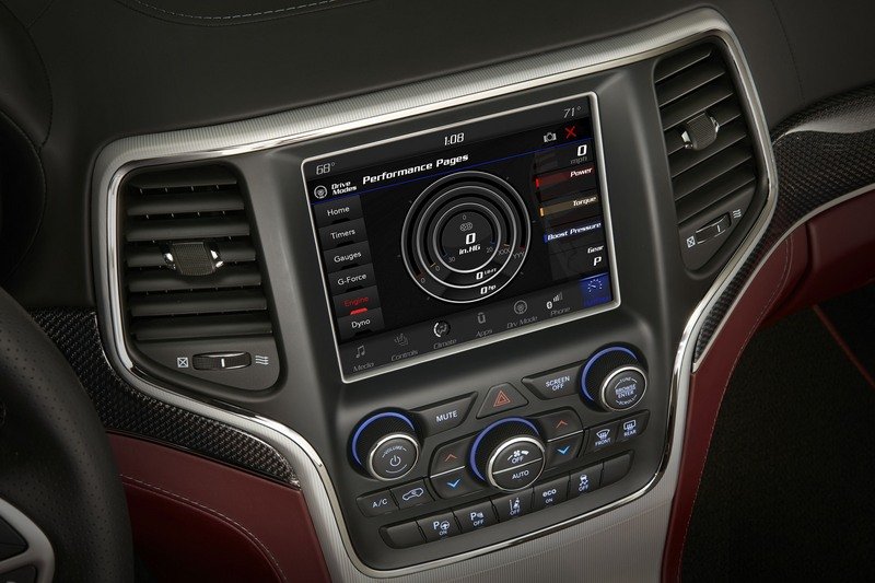 2018 Jeep Grand Cherokee Trackhawk High Resolution Interior
- image 713051