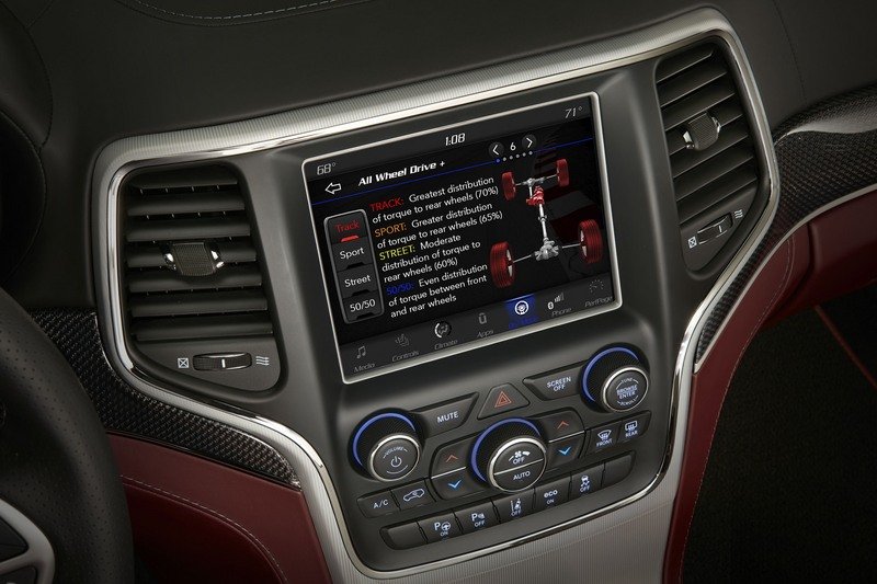 2018 Jeep Grand Cherokee Trackhawk High Resolution Interior
- image 713053