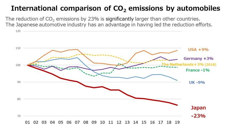 Toyota Is Right On Their Stance Towards Electric Vehicles
- image 1042515